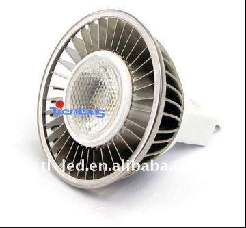LED Spotlight, CE and Rohs, Eco-friendly