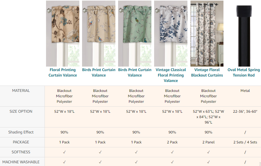 More Floarl Curtain Details