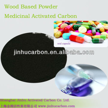 Pharmaceutical industry activated carbon