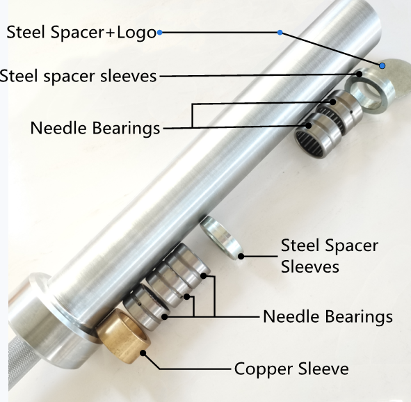 High Quality Barbell Ifw Standard Weight Bar