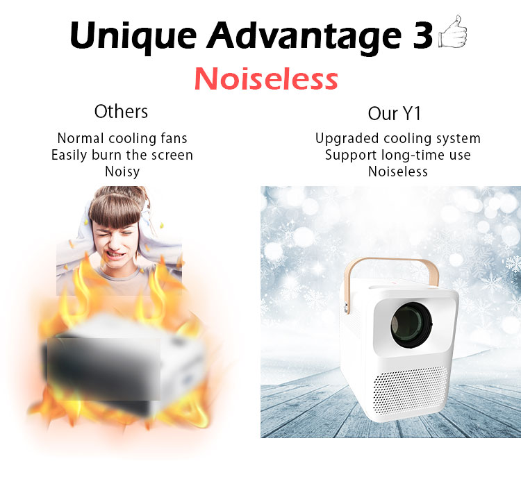 how home projector works how home projector works