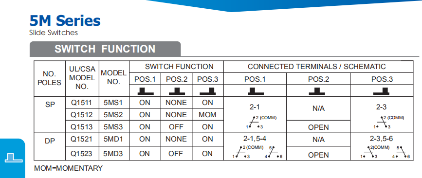 mini slide switches