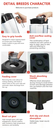 tea brewing cream smoothies shake High speed Blender