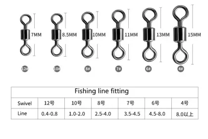 Rolling Barrel Fishing Swivels