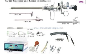 resectoscope