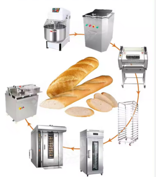 Full Automatic Bakery Loaf Bread and French Baguette Production Line