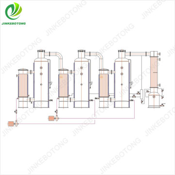 Advanced Multi Stage Evaporation Equipment