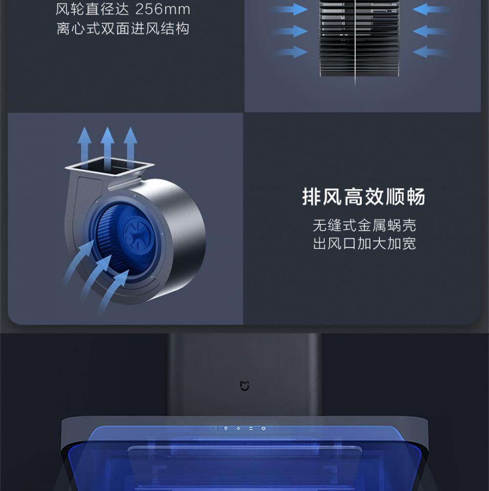 Mijia The Internet Range Hood