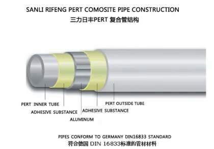 Lifeng pert al pert water tube