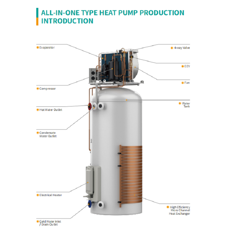 All -in-one Type Heat pump Production Introduction