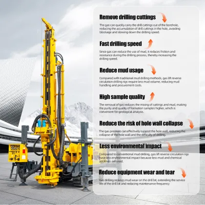 The Future of RC Drilling Rig and Machine Technologies in Sustainable Mining Practices