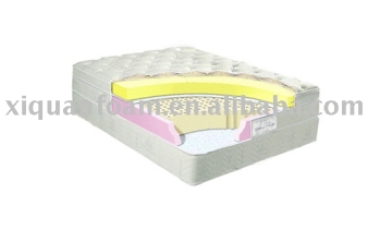 latex mattress