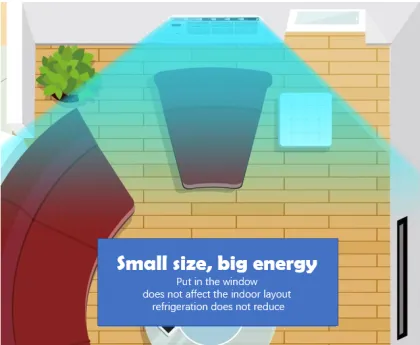 Window AC Cooling and Hot Air Conditioners: Inverter Window Type Air Conditioner