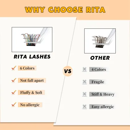 Wholesale DIY Fan Eyelashes: Mixed Color Segment Lashes & Colorful Eyelash Extensions