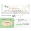 Sirop en polydextrose additif nutritionnel dans l'édulcorant