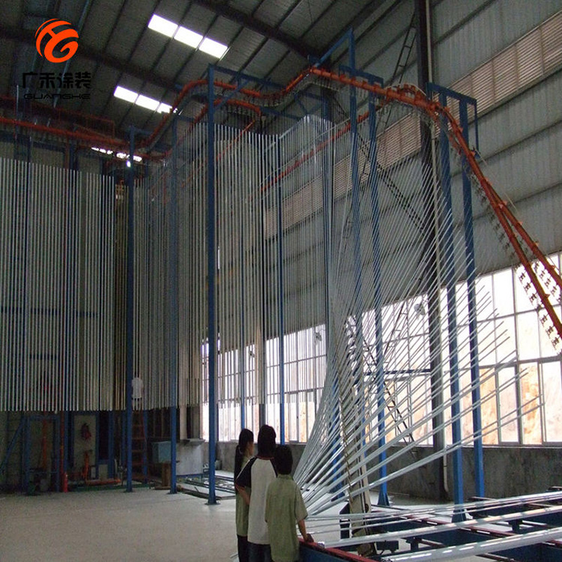 Vertical Powder Coating Line