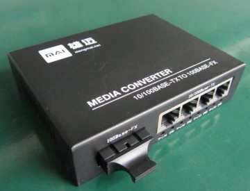 Fiber optic converter