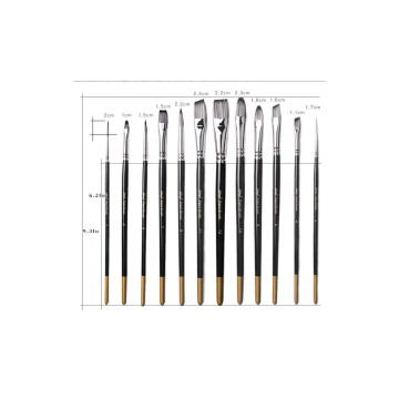 Water Mixable Oil Paint Brush Set for Soft, Flexible Hair Stay Application" 

However, considering the specific elements you've mentioned and to make it more SEO friendly and clear, a better-suited title could be:

"Flexible Water Mixable Oil Paint Brush 