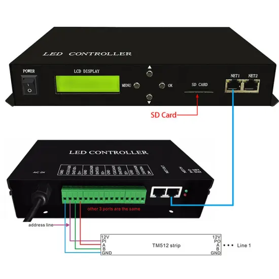 LED Master Controller H801TC: Controls up to 150,000 Pixels via Ethernet, Supports 255 Slaves and DMX Console