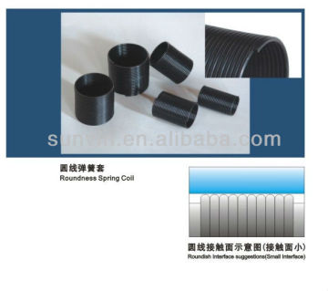 ceramic roller spring coil, Drive roller spring set, ID 20-80mm, 65 # -85 # 65Mn spring steel
