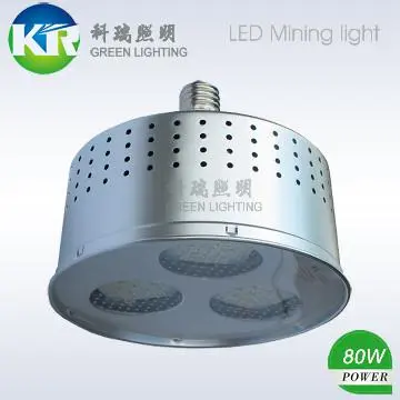 LED Mining Light for underground mines