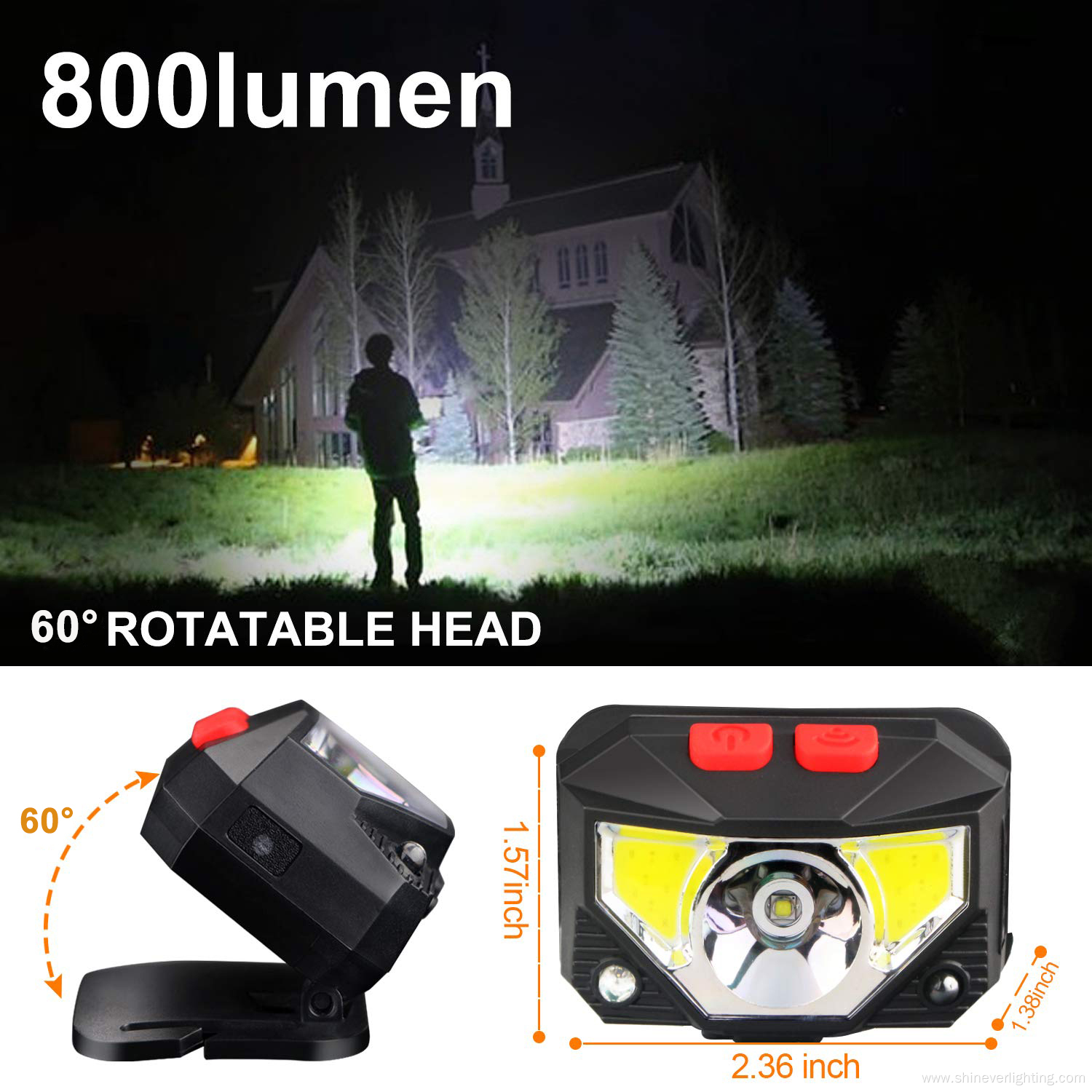 Outdoor High Power Motion Sensor LED Headlamp