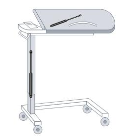 Molas a gás ergonômicas para conforto ideal do usuário