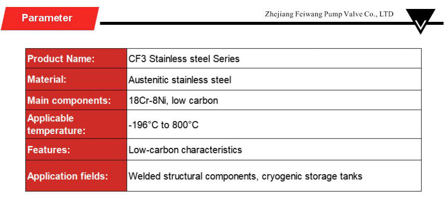 Stainless steel series-xiangqing2-FW025