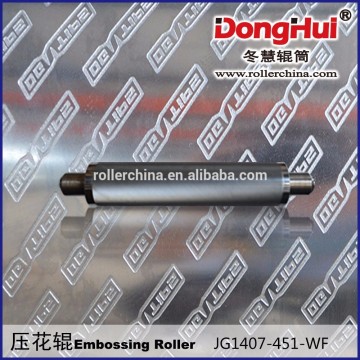 E1607-295,Laser engravure cylinders texture