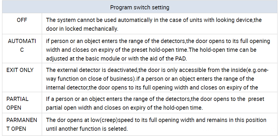 automatic door key switch