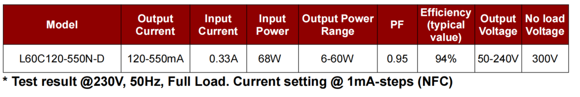 60w L60C120-550N-D 2