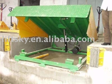 LSO12-665D Hydraulic Dock Leveler