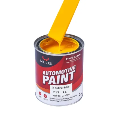 Automotive Paint and Coatings: Mixed Acrylic Resin Liquid Coating and Thinner