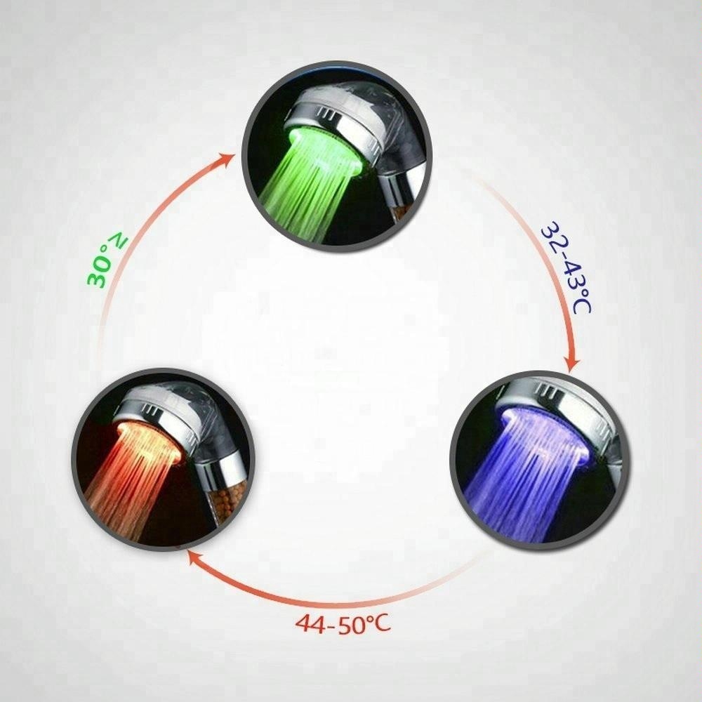 Yuyao LED Duschkopf Negative Ionen Handbrause