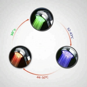 여요 LED 샤워 헤드 마이너스 이온 핸드 샤워