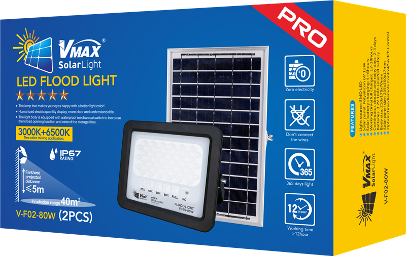 Solar Powered Led Flood Light with Motion Detector