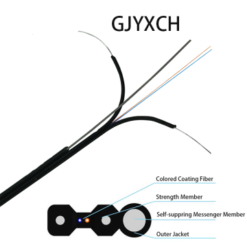 Wholesale Discount FTTH GJYXCH Optical Fiber Cable