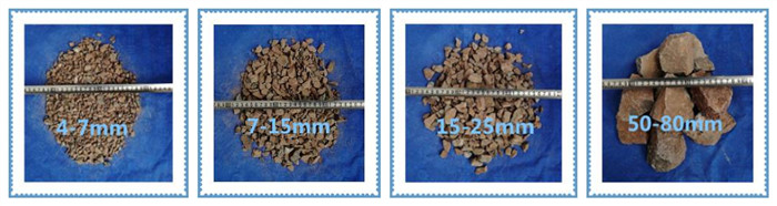 Calcium Carbide