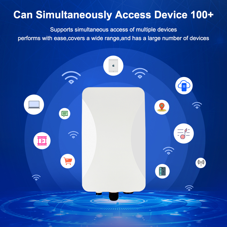 outdoor cpe router