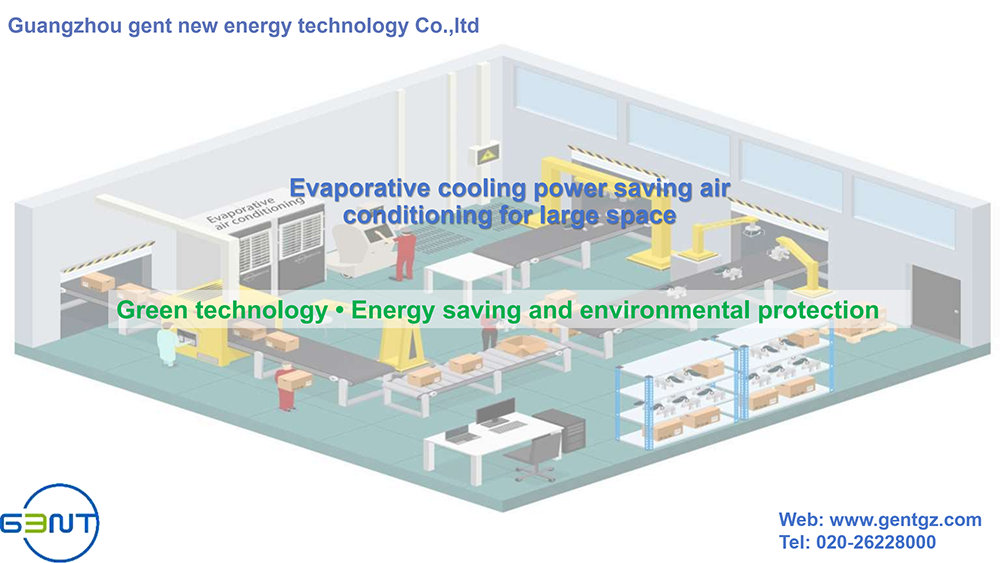 detail description 15 of evaporative air conditioning