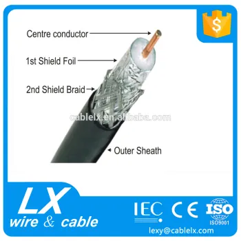 rg6 coaxial cable for CCTV 75 ohm