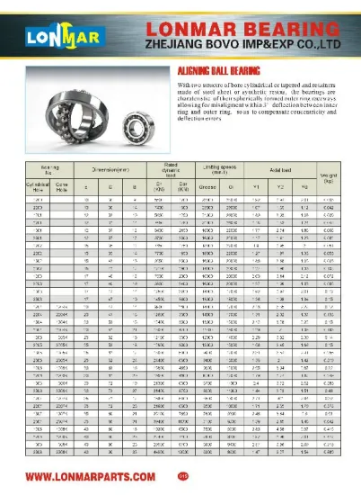 01 ALIGNING BALL BEARINGS 1200 2200 1201 2201 1301