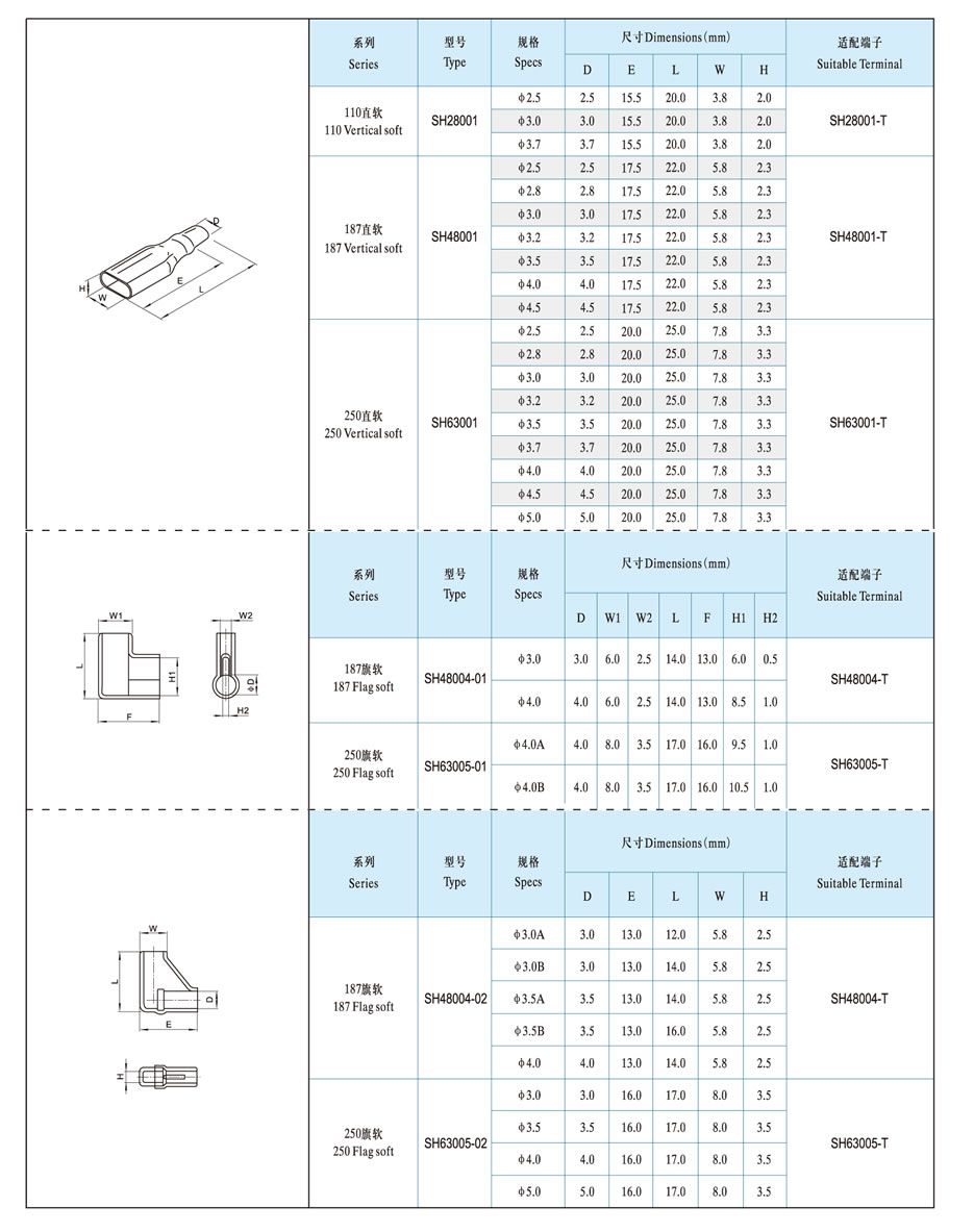SH39608-01-2