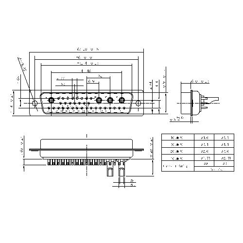 PDB36W4-FXXX POWER D-SUB 36W4 SOLDER CUP-FEMALE