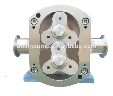 Food industry high performance sanitary chocolate gear pump