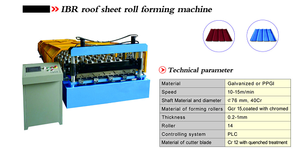 Glalvanized Glazed Trapezoidal Roll Forming Machine