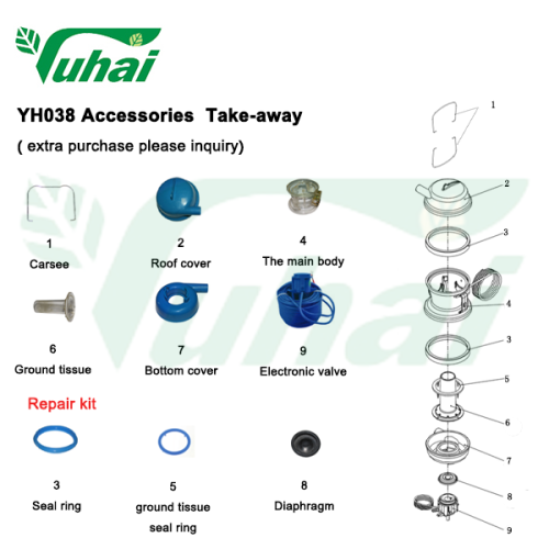 Afimilk solenoid valve, milking machine accessories