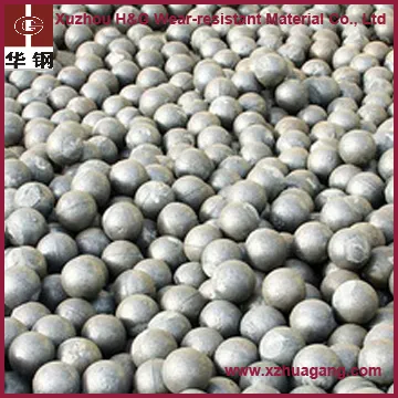 copper mine ball mill ball for metal mine grinding