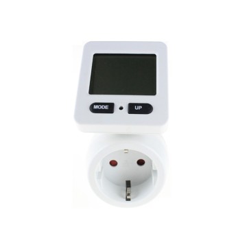 Professional Manufacture Cheap Smart Plugs & Power Meters