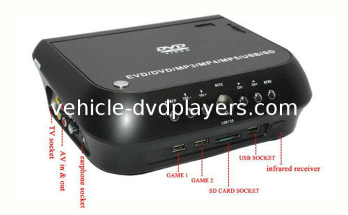 High Resolution 1024 * 768,720p  Home Theater Portable Dvd Projector With Sd / Mmc Card